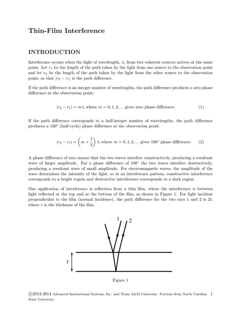 thin-film-interference