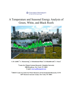 A Temperature and Seasonal Energy Analysis of Green, White, and