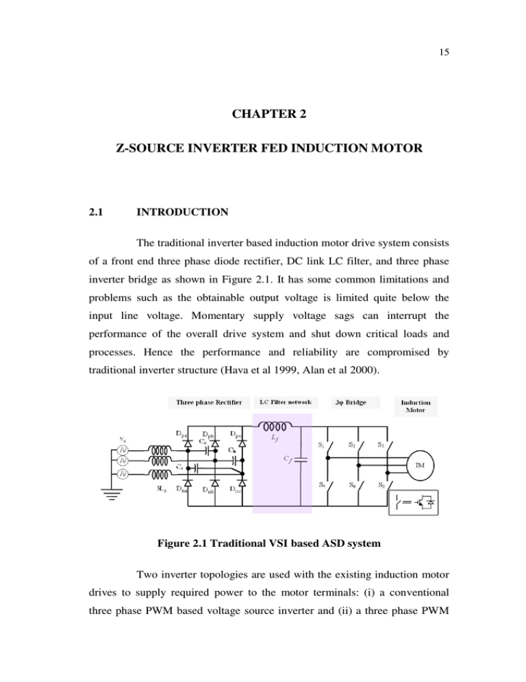 chapter 2 z-source inverter fed induction motor