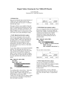 Elegant Tables: Dressing Up Your TABULATE Results