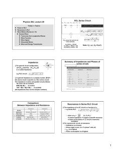 Physics 202, Lecture 20 "Vmax = "VR 2 + ("VL #"VC )2 R2 + (XL