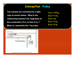 ConcepTest Pulley