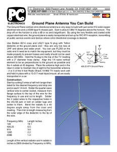 Ground Plane Antenna You Can Build