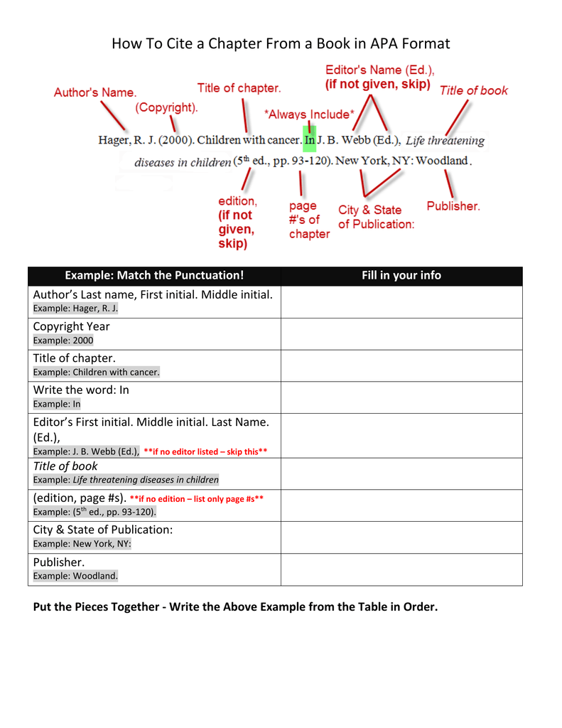 How To Cite A Book Chapter Apa 6th Edition