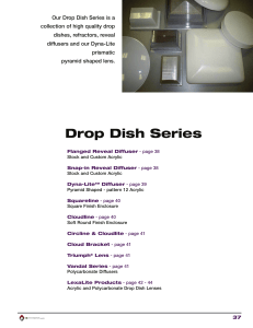 Drop Dish Series - Louvers International