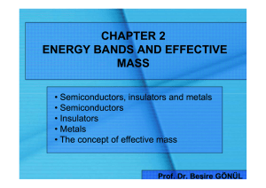 CHAPTER 2 ENERGY BANDS AND EFFECTIVE MASS