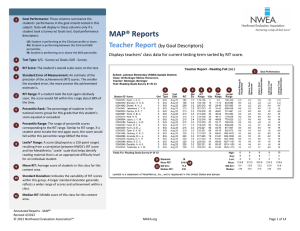 MAP® Reports