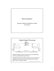Microcomputers Digital Signal Processing