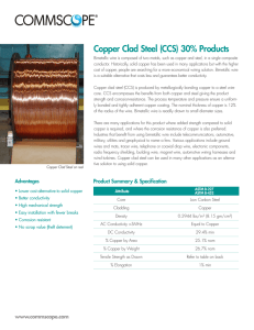Copper Clad Steel (CCS) 30% Products