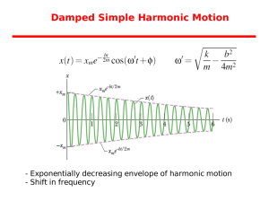 Damped Simple Harmonic Motion