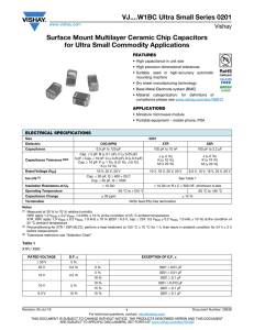 VJ....W1BC Ultra Small Series 0201 Surface Mount Multilayer