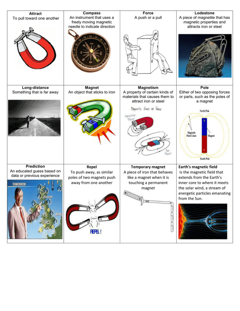 attract-repel-to-push-away-as-similar-poles-of-two-magnets-push