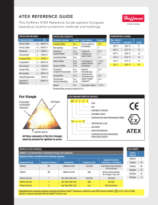 ATEX Reference Guide