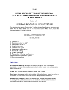 Regulations of the National Qualifications Framework