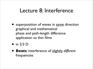 Lecture 8: Interference