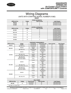 Wiring Diagrams