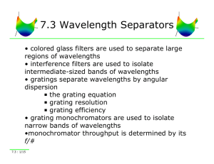 7.3 Wavelength Separators