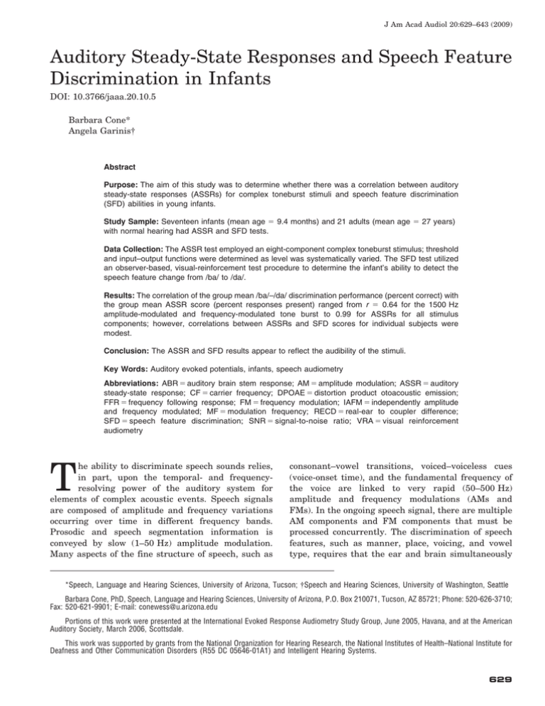 auditory-steady-state-responses-and-speech-feature