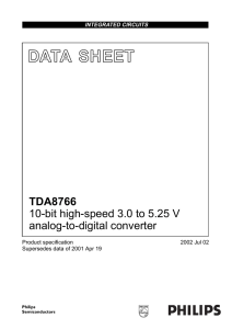 TDA8766 10-bit high-speed 3.0 to 5.25 V analog-to