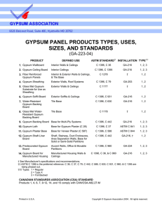 gypsum panel products types, uses, sizes, and standards