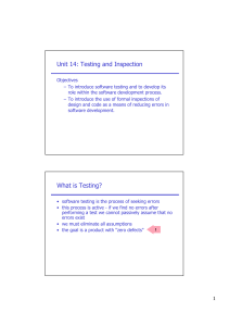 Unit 14: Testing and Inspection What is Testing?