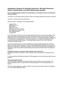 Designation Systems for Wrought Aluminium, Wrought Aluminium