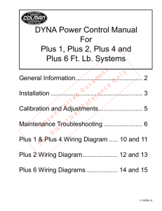 DYNA Power Control Manual For Plus 1, Plus 2, Plus 4