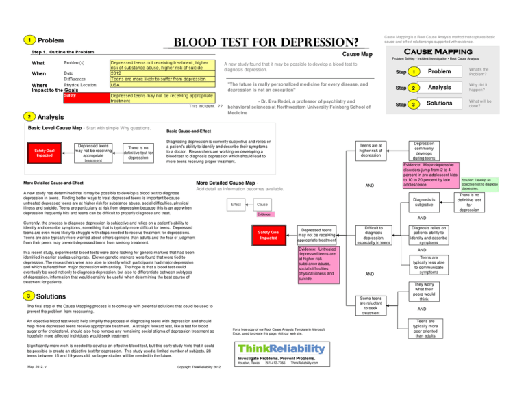 blood-test-for-depression