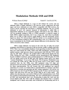 Modulation Methods SSB and DSB
