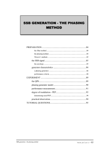 ssb generation - the phasing method