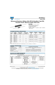 RW Military Datasheet