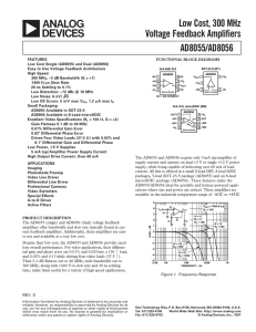 AD8055/AD8056 - Museum Jan Corver