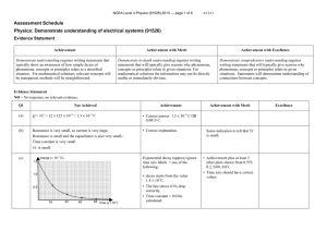 Assessment Schedule