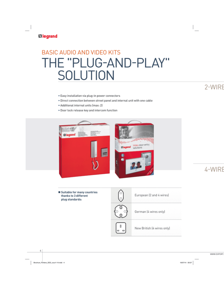 the "pluGAndplAy" Solution