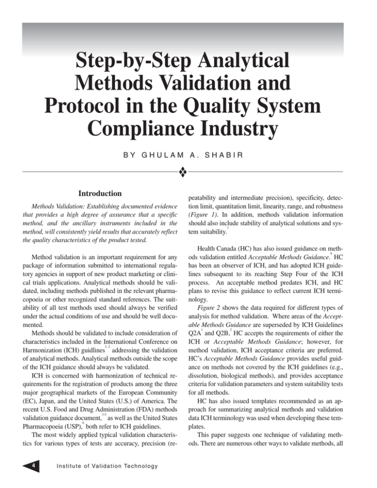 Step-by-Step Analytical Methods Validation And