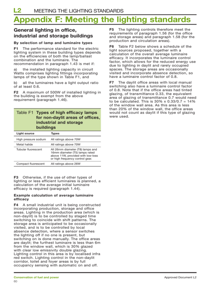 Appendix F: Meeting The Lighting Standards