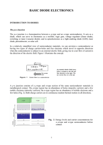 Basic Diode Electronics