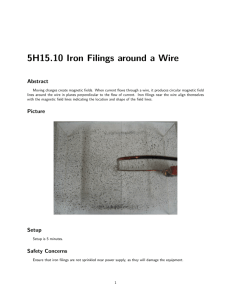 5H15.10 Iron Filings around a Wire