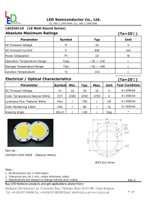 Absolute Maximum Ratings Electrical / Optical Characteristics (Ta