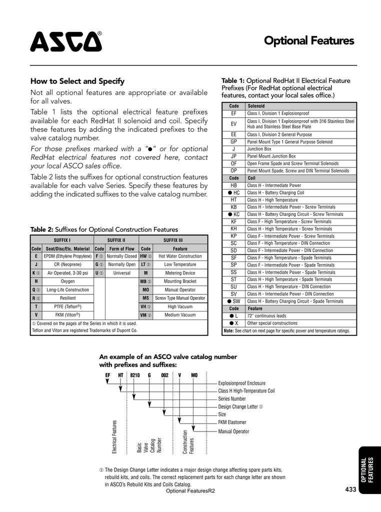 Asco Solenoid Valve Wiring Diagram from s2.studylib.net