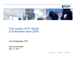 Q1 2010 results presentation