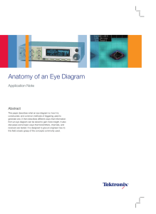 Anatomy of an Eye Diagram