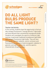 Do all light bulbs produce the same light (Teacher led activity)