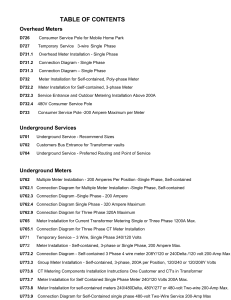 TABLE OF CONTENTS