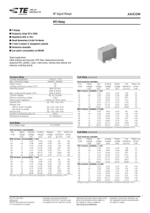 AXICOM RF Signal Relays HF3 Relay