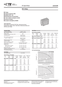 AXICOM HF3 S Relay RF Signal Relays