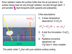 Since radiation makes the surface hotter than the air just above it