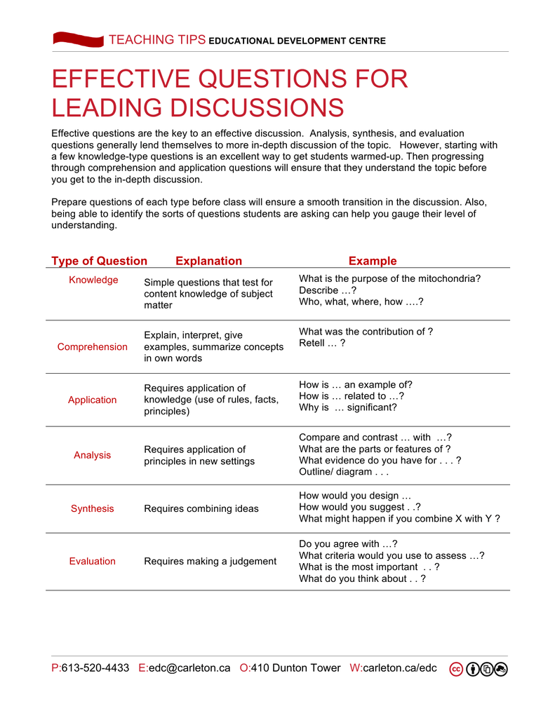 discussion issues topics