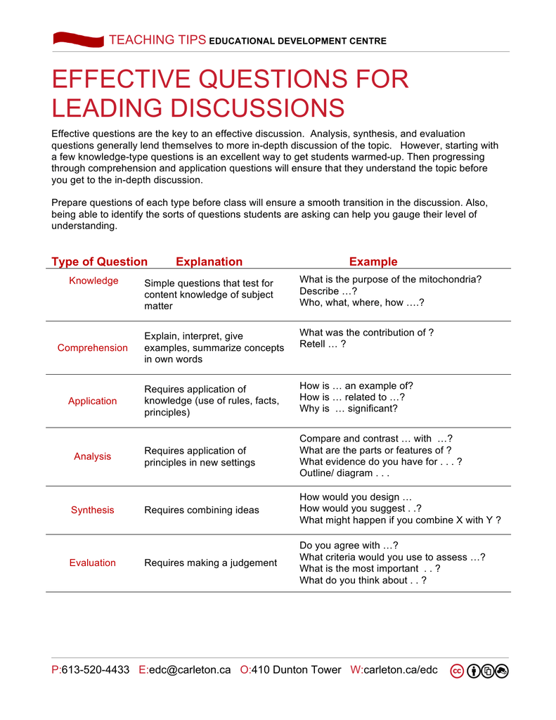 Discussion Questions Examples