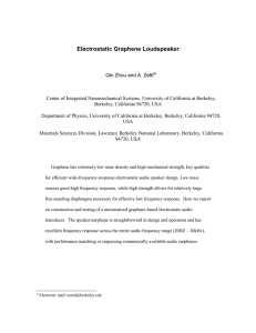 Electrostatic Graphene Loudspeaker